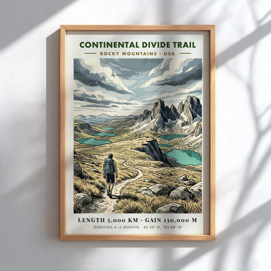 Continental Divide Trail poster featuring a hiker on a mountain path with lakes