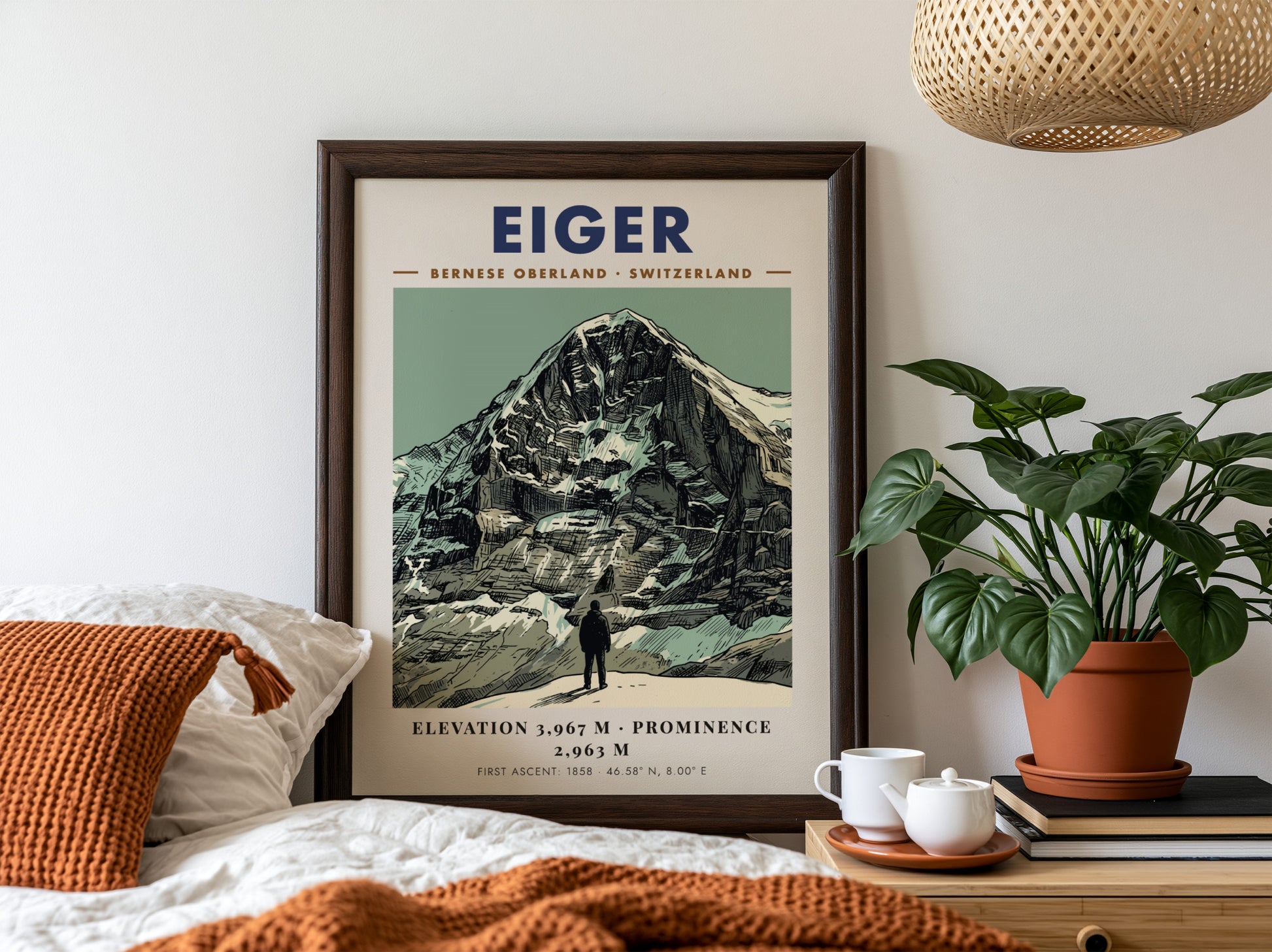 Poster of the Eiger mountain in Switzerland with a figure standing in foreground.