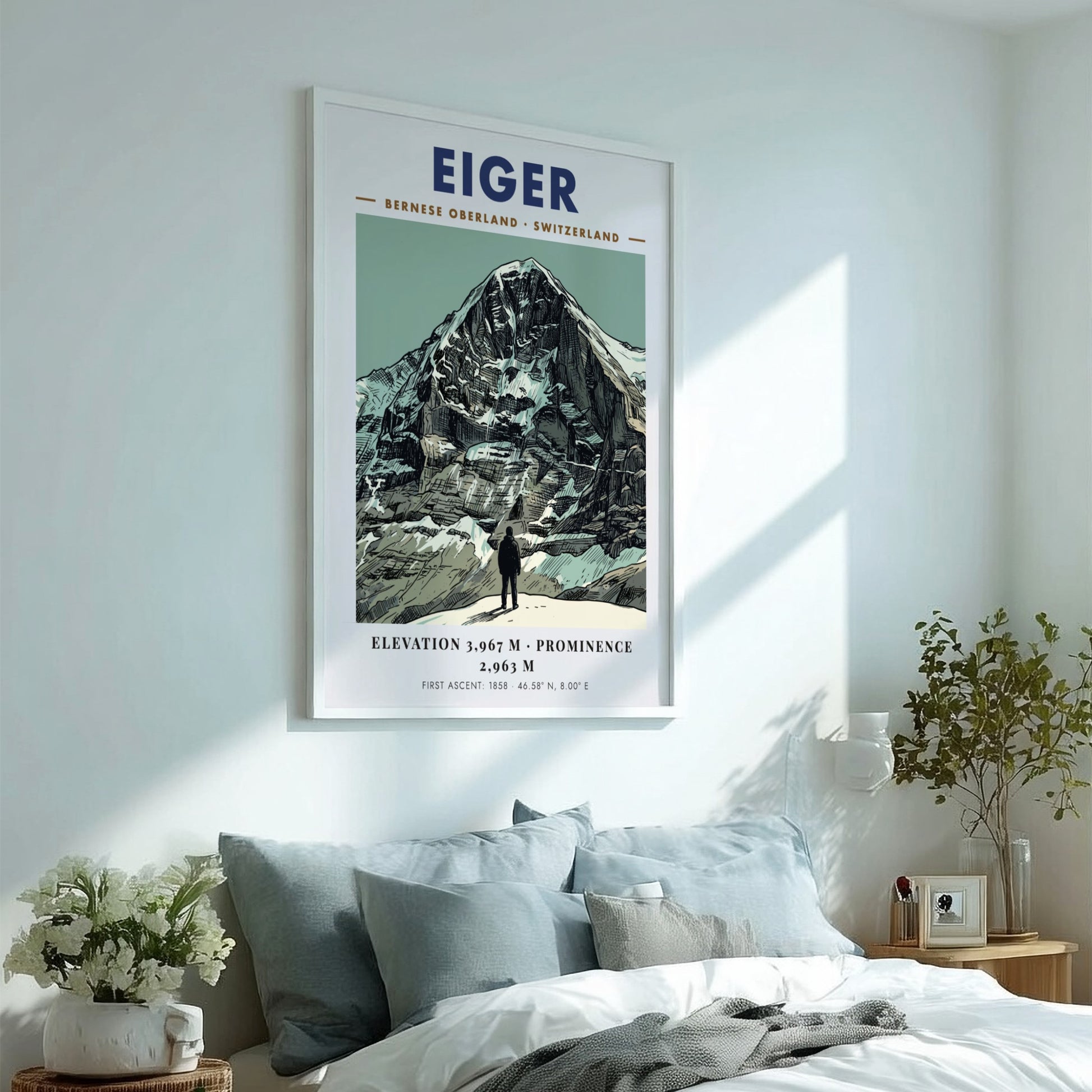 Poster of the Eiger mountain in Switzerland with a figure standing in foreground.