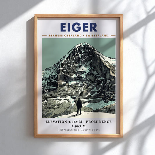 Poster of the Eiger mountain in Switzerland with a figure standing in foreground.