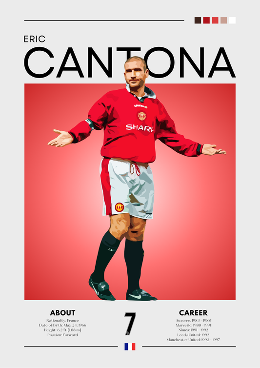 Eric Cantona Football Poster – King Eric Wall Art