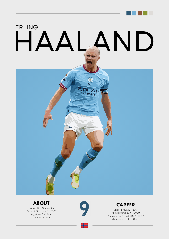 Affiche Erling Haaland - Maillot Manchester City