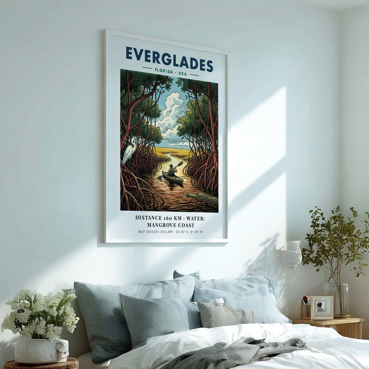 Everglades travel poster featuring a kayaker in mangrove waters with an egret and alligator.