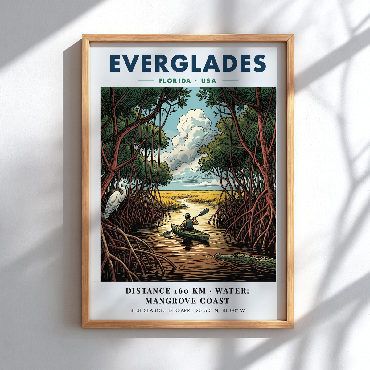Everglades travel poster featuring a kayaker in mangrove waters with an egret and alligator.