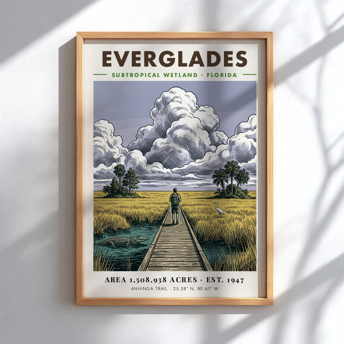 Poster featuring a hiker on an Everglades boardwalk with an alligator and heron.