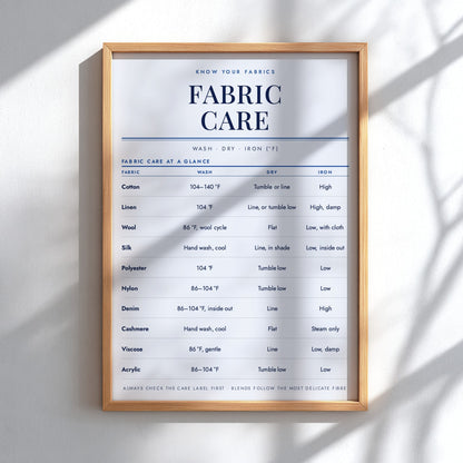 A fabric care reference chart with a light blue background and dark navy text, titled 'FABRIC CARE' with the subtitle 'KNOW YOUR FABRICS'. The chart lists care instructions for common fabrics including cotton, linen, wool, silk, polyester, nylon, denim, cashmere, viscosse, and acrylic, including wash, dry, and iron temperature/dampness guidelines.