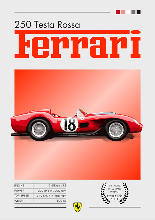 Ferrari 250 Testa Rossa Poster