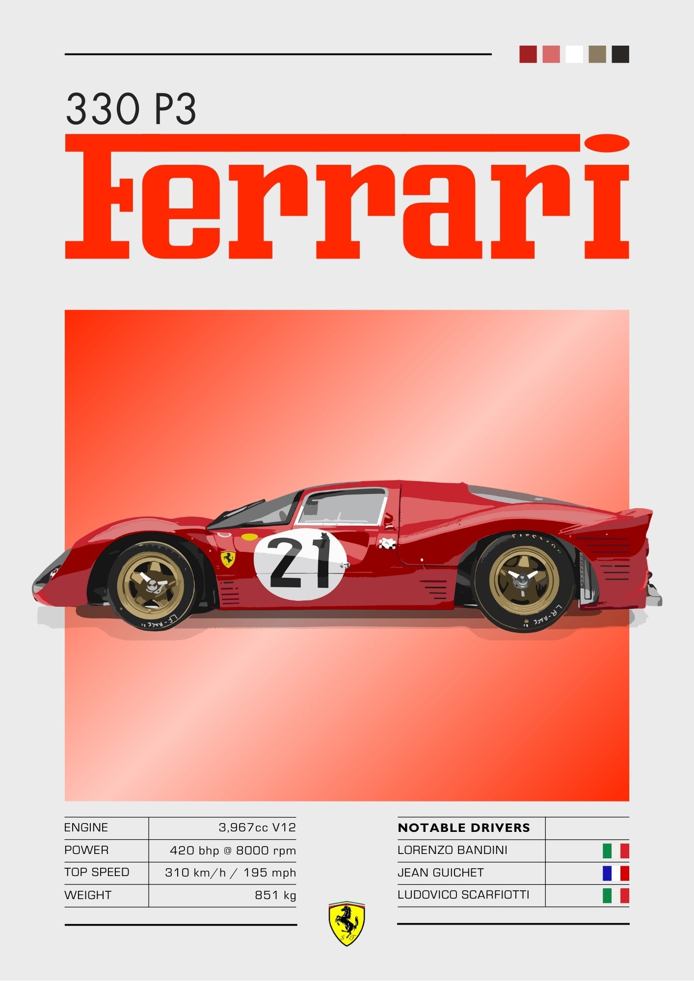 Affiche Ferrari 330 P3