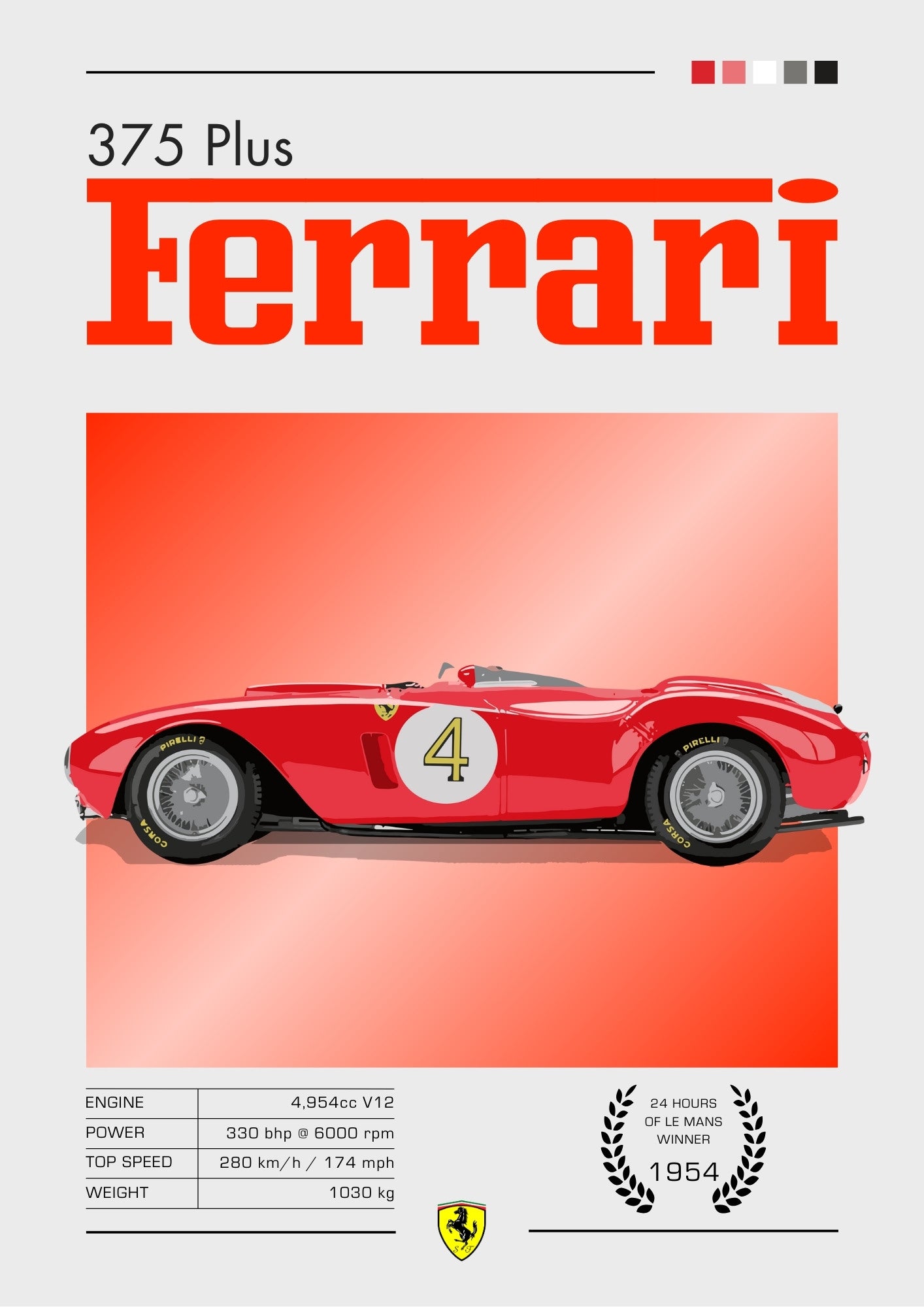 Ferrari 375 Plus Poster