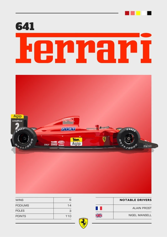 Ferrari 641 Imprimer