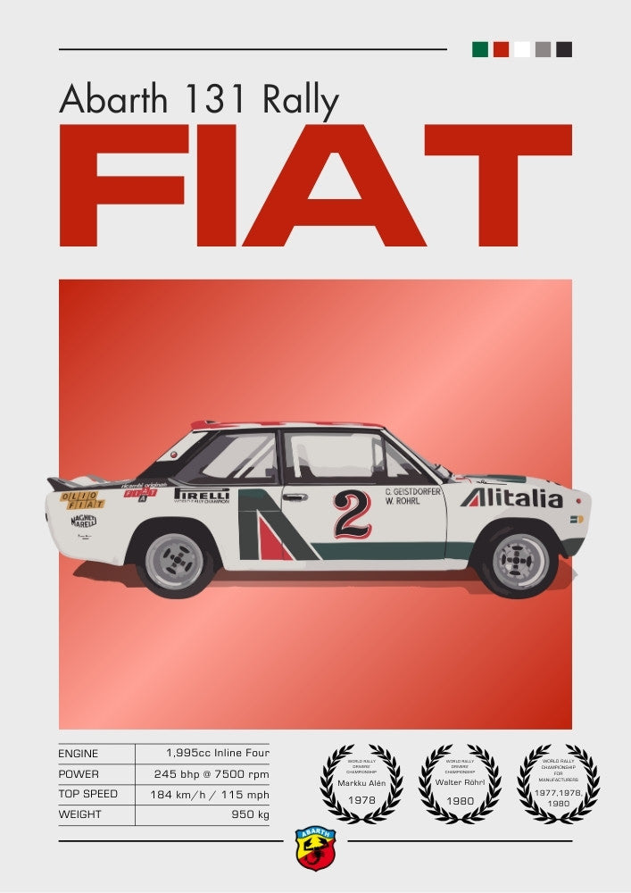 Abarth 131 Rally Poster – Classic Fiat Rally Car Wall Art – Brighton ...