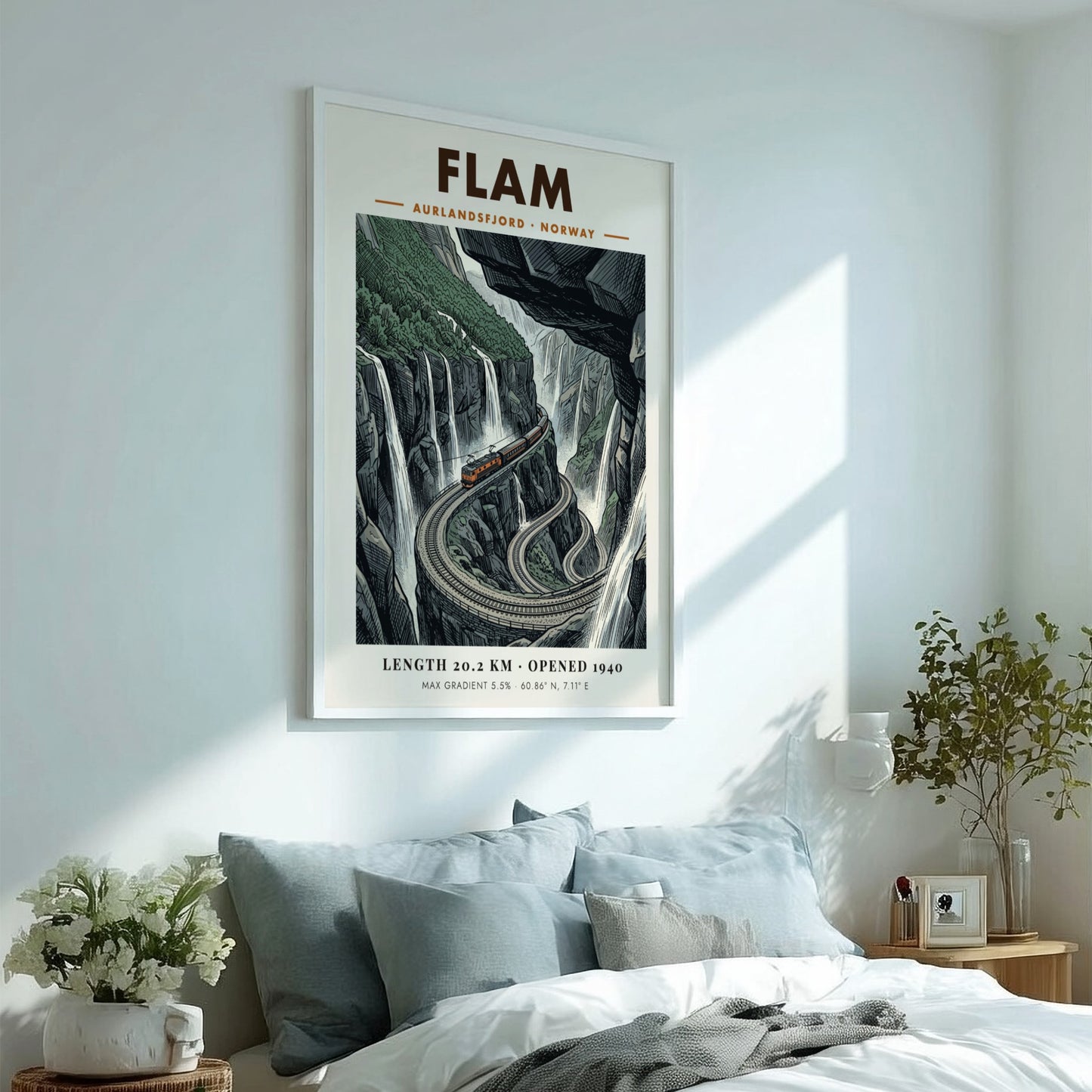 Poster featuring the Flam railway climbing steep Norwegian cliffs past waterfalls and mountains.