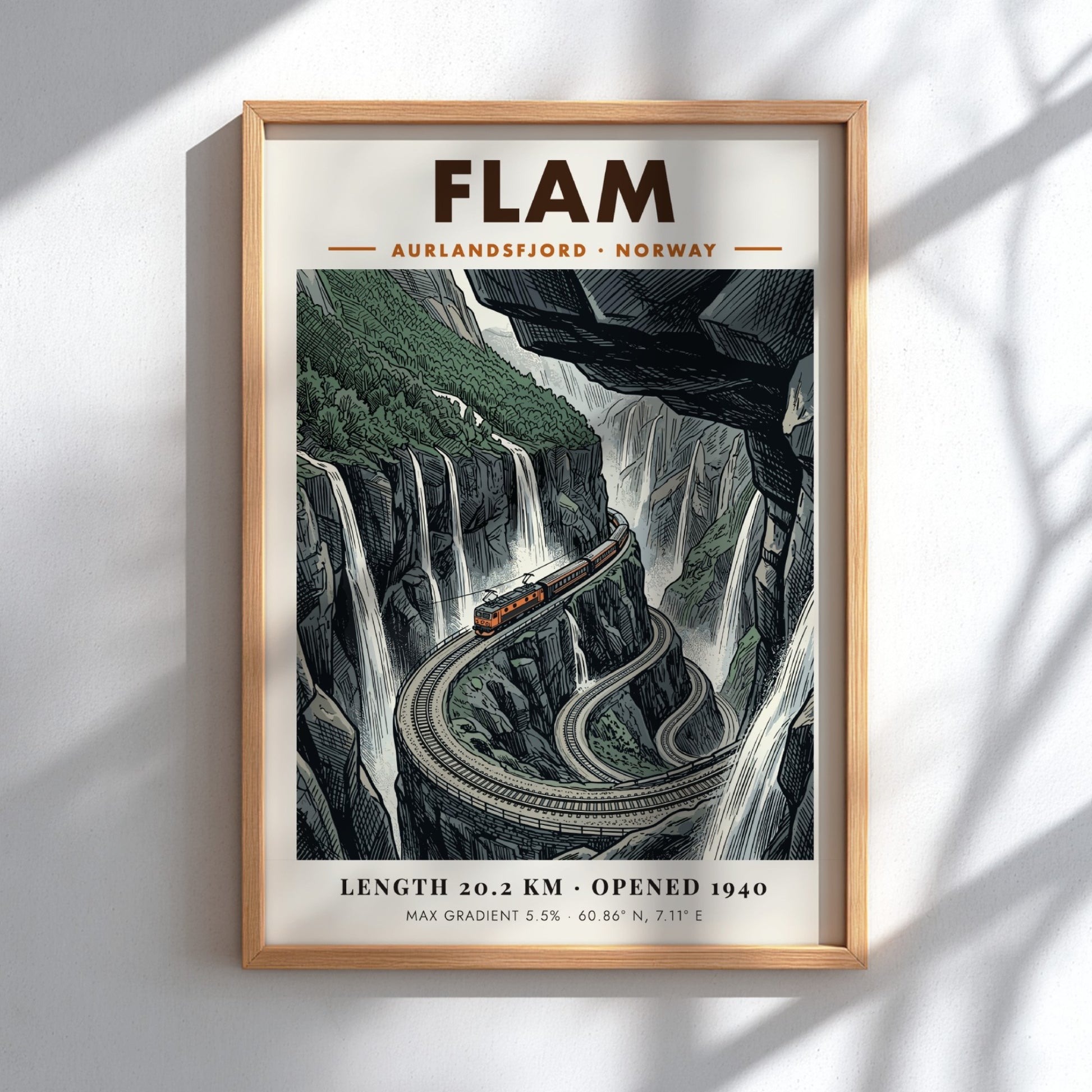 Poster featuring the Flam railway climbing steep Norwegian cliffs past waterfalls and mountains.