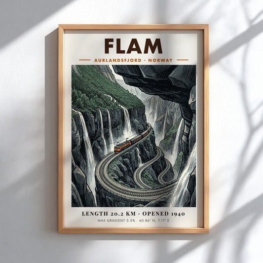 Poster featuring the Flam railway climbing steep Norwegian cliffs past waterfalls and mountains.