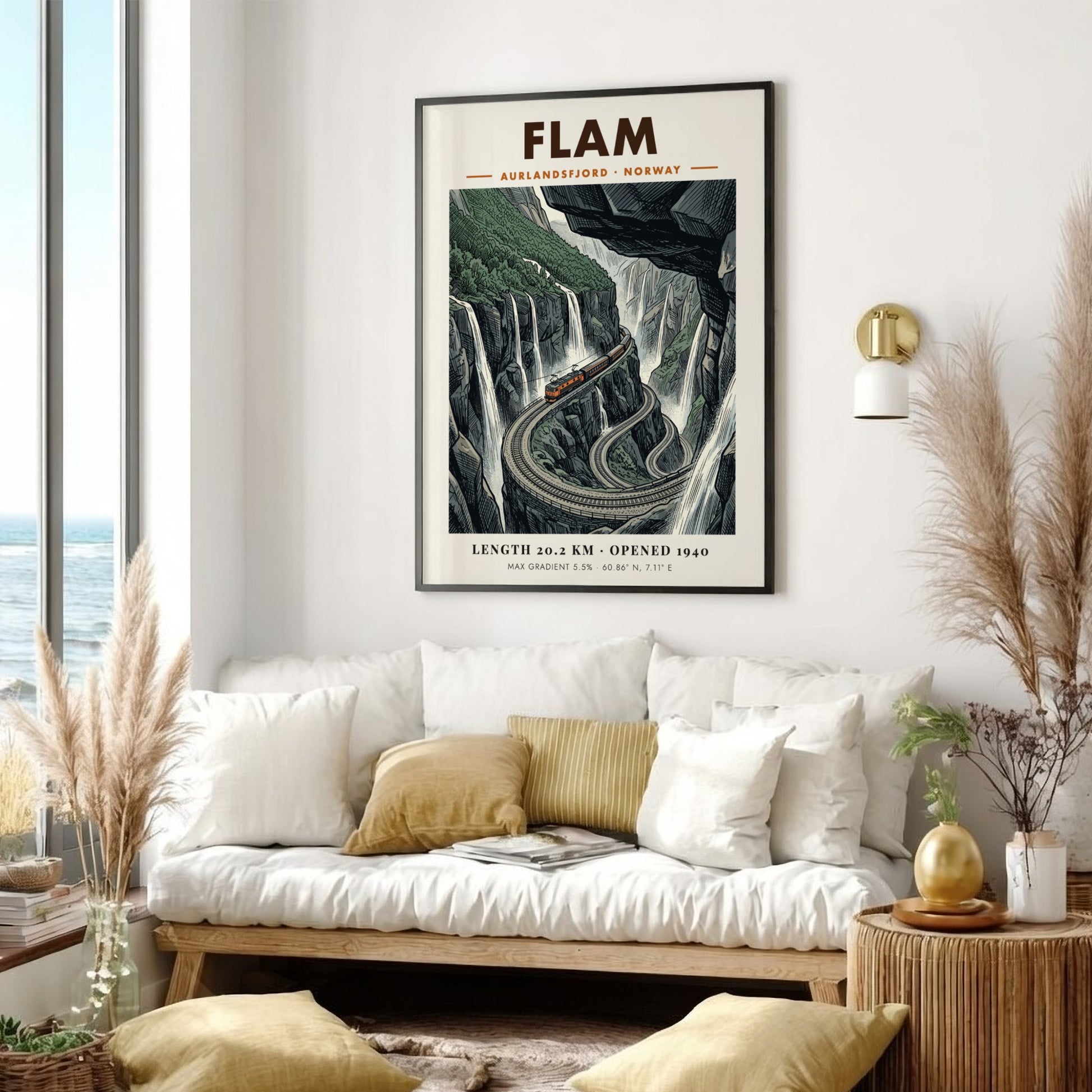 Poster featuring the Flam railway climbing steep Norwegian cliffs past waterfalls and mountains.