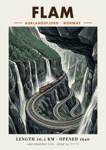 Poster featuring the Flam railway climbing steep Norwegian cliffs past waterfalls and mountains.