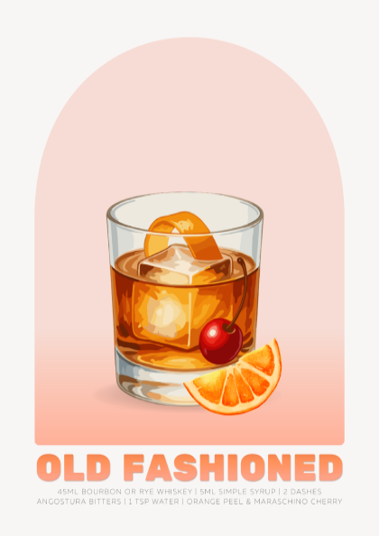 Old Fashioned Cocktail Poster - Drinks Wall Art