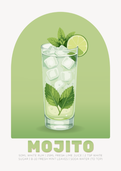 Mojito Cocktail Poster - Drinks Wall Art