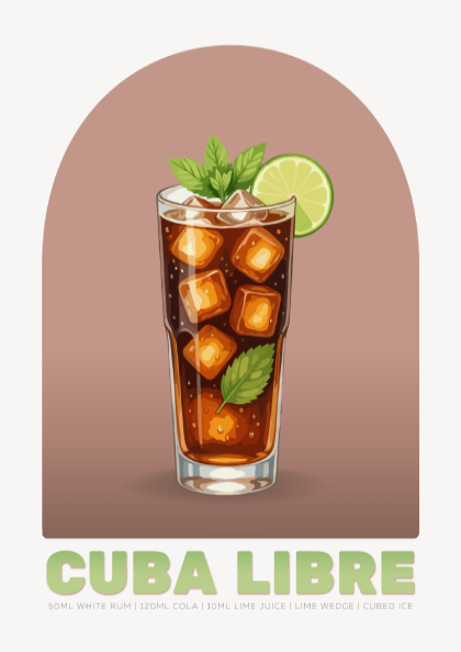 Cuba Libre Cocktail Poster - Drinks Wall Art