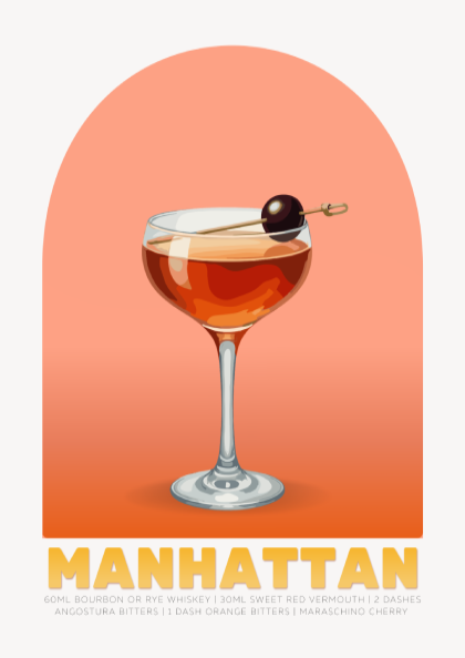 Manhattan Cocktail Poster - Drinks Wall Art
