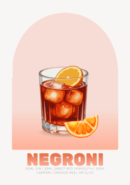 Negroni Cocktail Poster - Drinks Wall Art