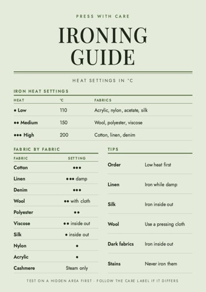 An informational guide titled 'IRONING GUIDE' with care instructions, heat settings in degrees Celsius, fabric recommendations, and tips for ironing on a pale green background.
