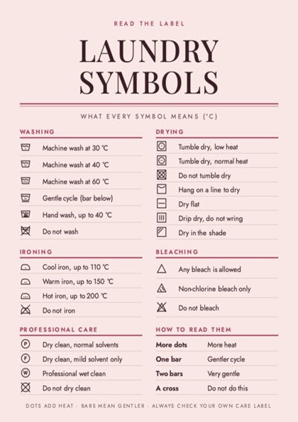 An educational infographic titled 'LAUNDRY SYMBOLS' explaining what every washing and drying symbol means, presented on a pale pink background with dark red text and icons.