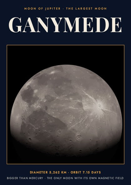 Poster of Ganymede, the largest moon of Jupiter, featuring cratered grey surface and text.