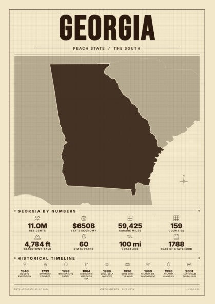 USA states poster featuring Georgia silhouette in warm parchment tones, perfect for home decor.
