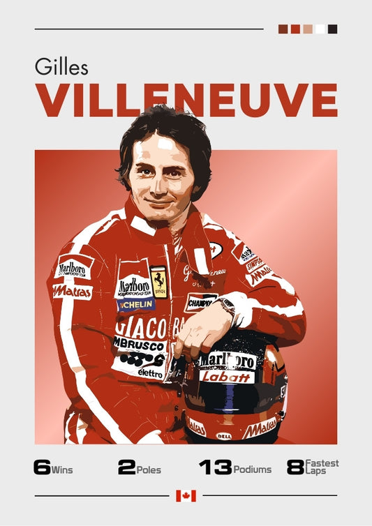 Affiche de Giles Villeneuve, F1