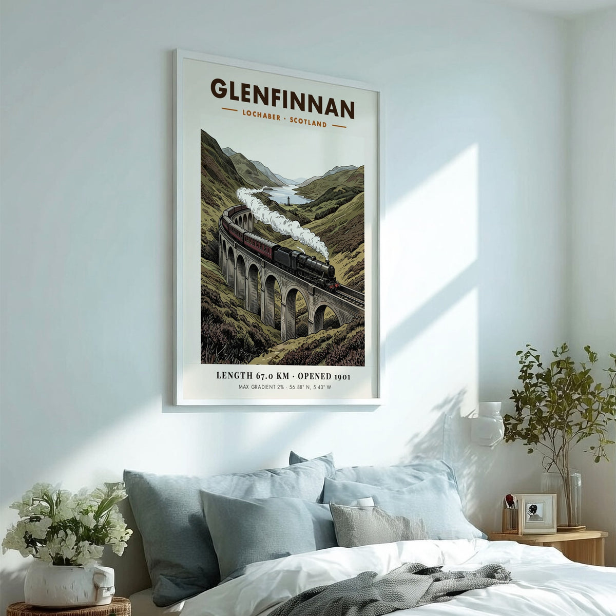 Railway poster featuring a steam train crossing the Glenfinnan Viaduct in Scotland mountains