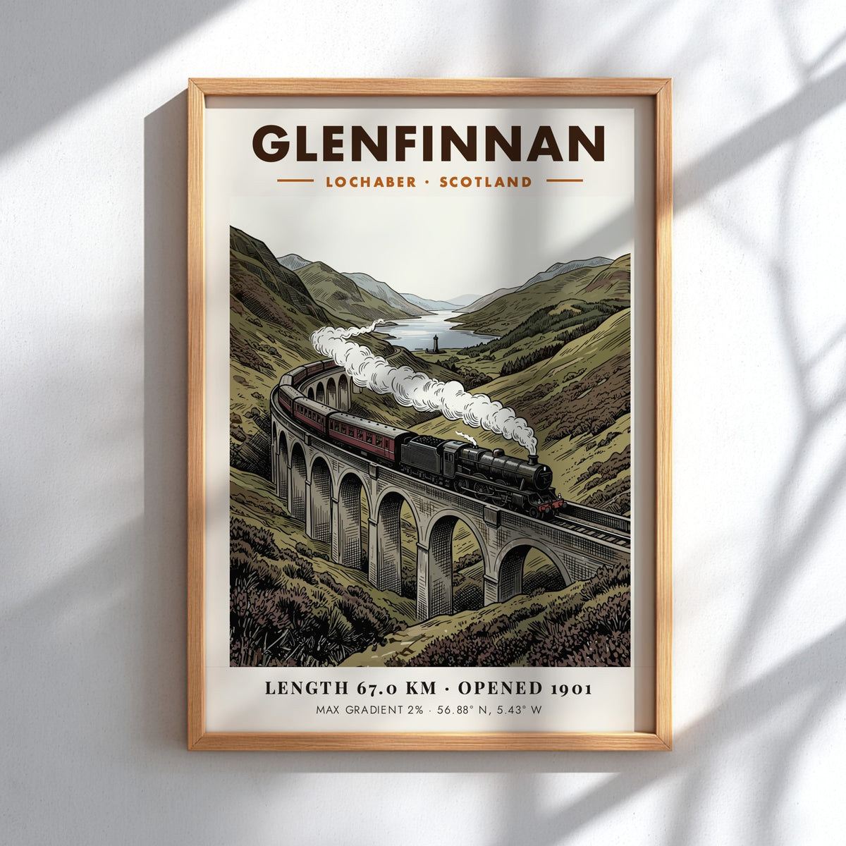 Railway poster featuring a steam train crossing the Glenfinnan Viaduct in Scotland mountains