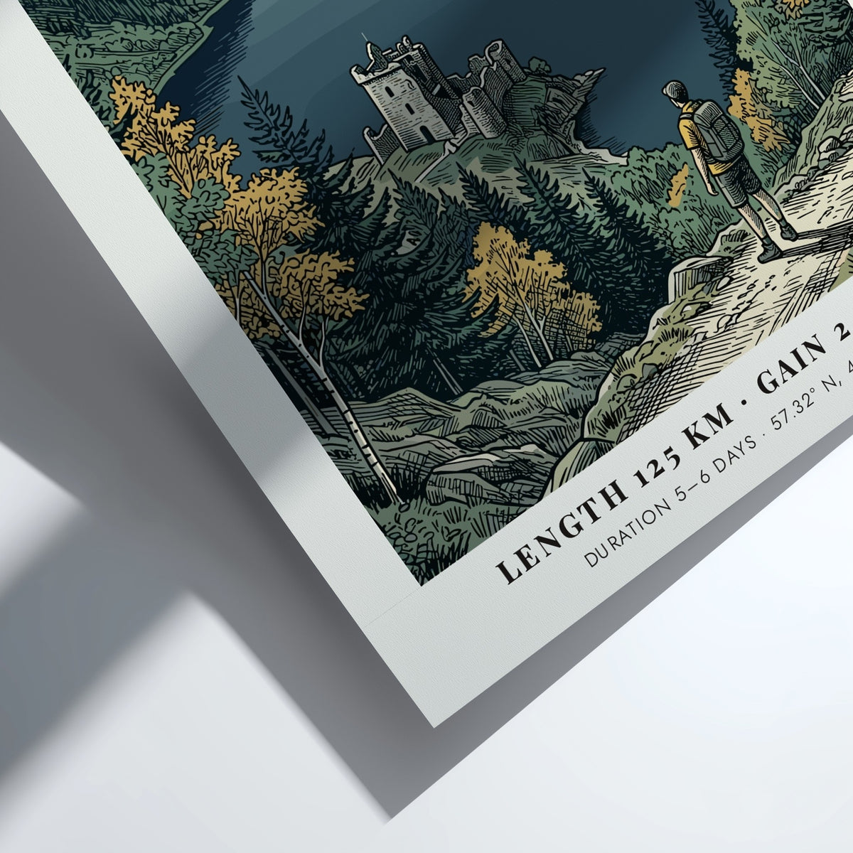 Poster of a hiker overlooking the Great Glen Way in Scotland with ruins.