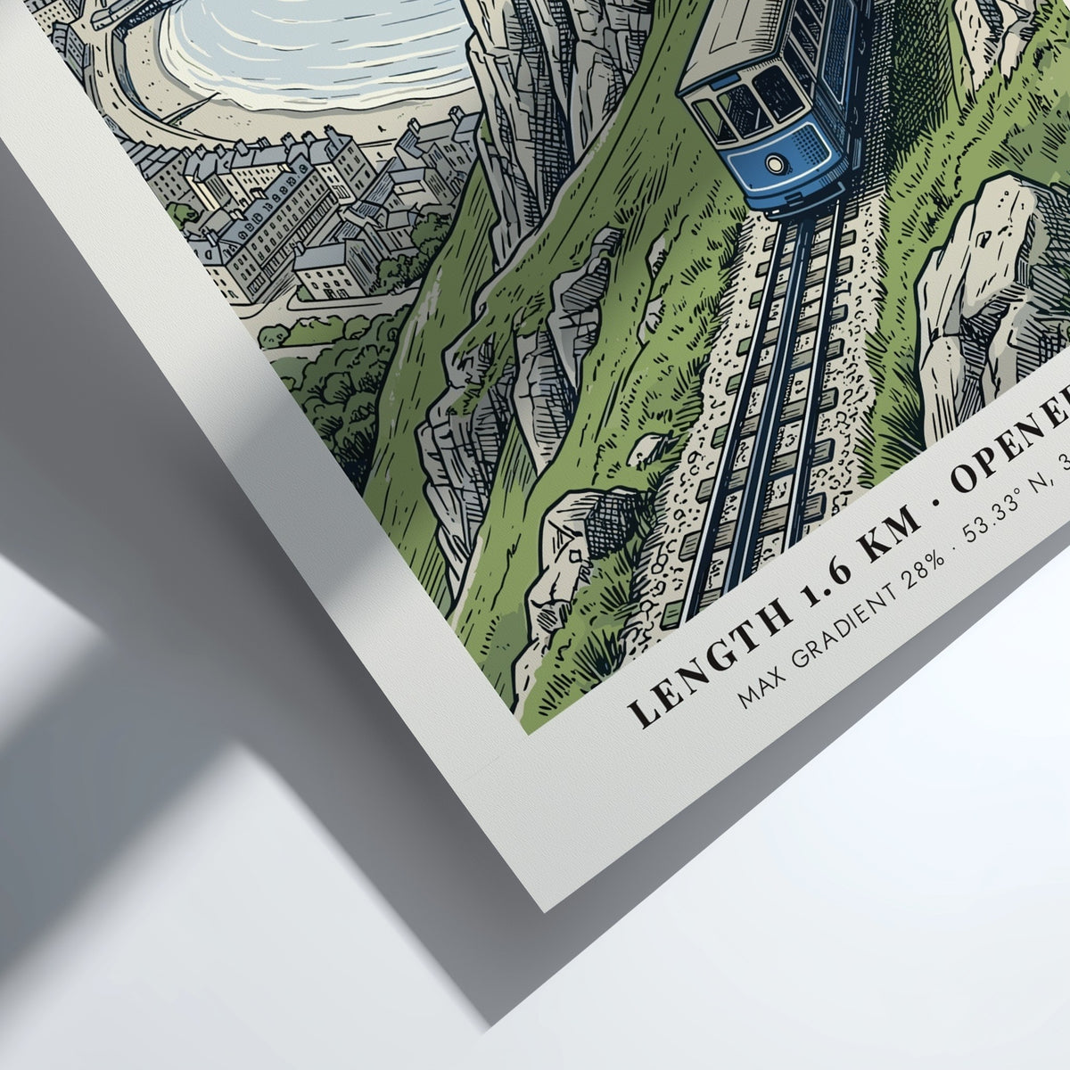 Poster of a blue Great Orme tram ascending a steep Welsh coastal cliffside.