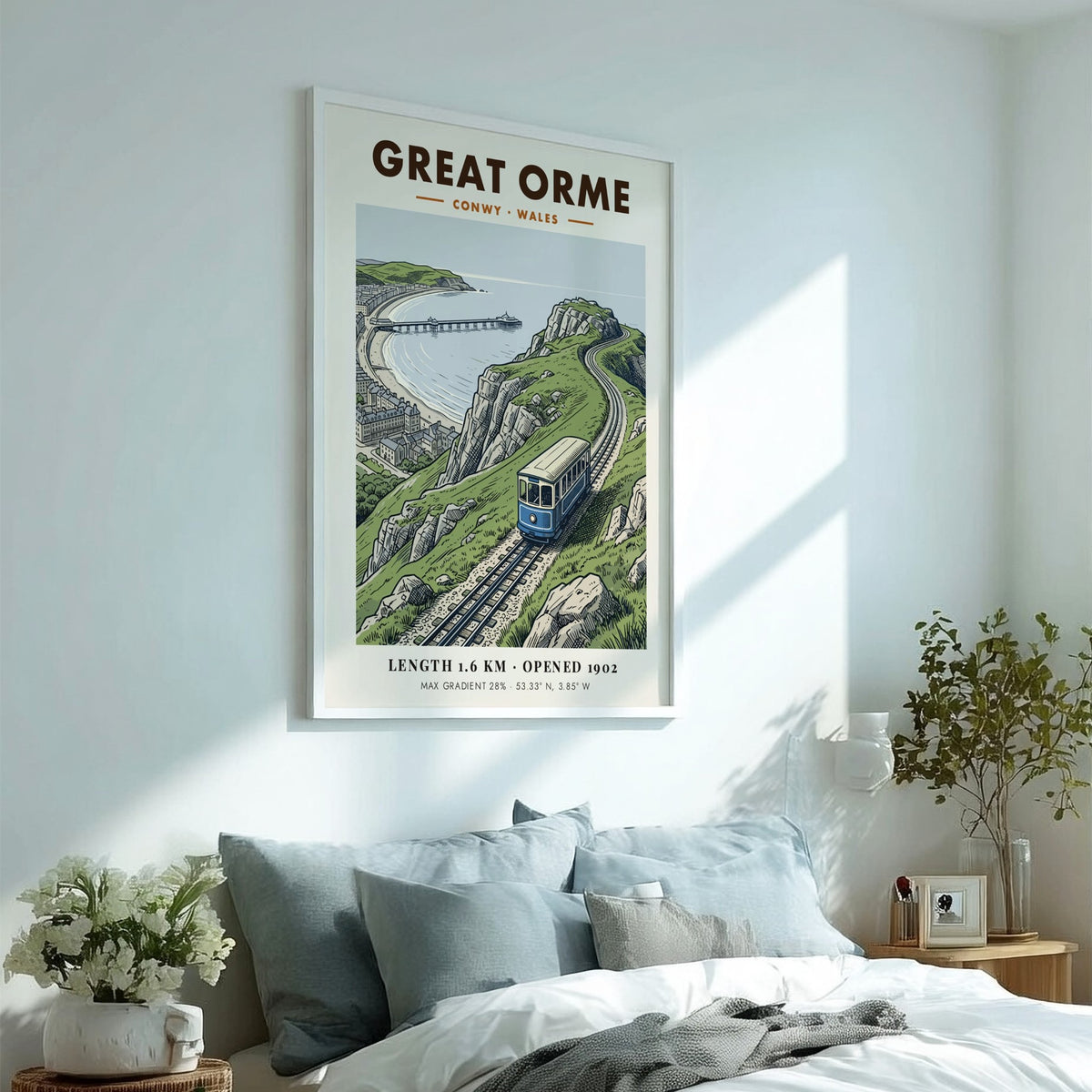 Poster of a blue Great Orme tram ascending a steep Welsh coastal cliffside.