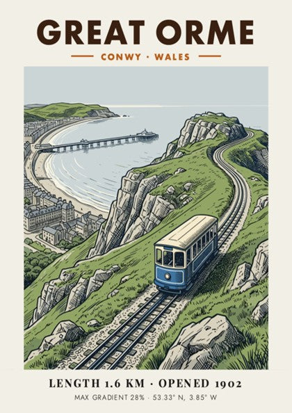 Poster of a blue Great Orme tram ascending a steep Welsh coastal cliffside.
