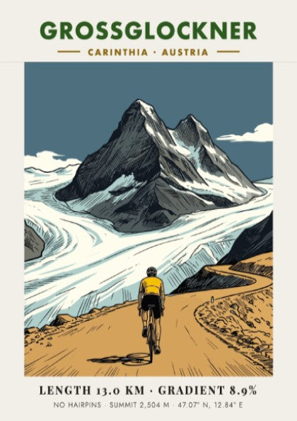 Poster of a cyclist riding up the Grossglockner climb in the Austrian Alps.