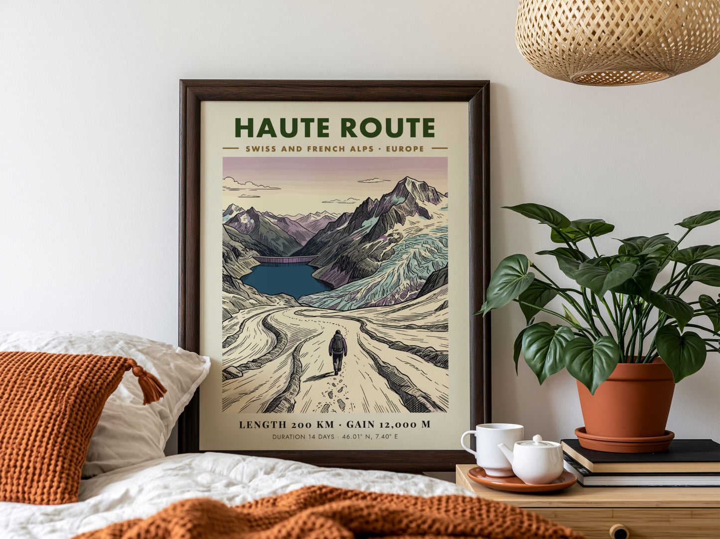 Poster of a hiker on the Haute Route trail in the Swiss Alps.