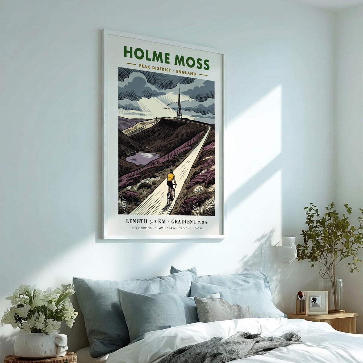Poster featuring the Holme Moss cycling climb with a cyclist and transmission tower.
