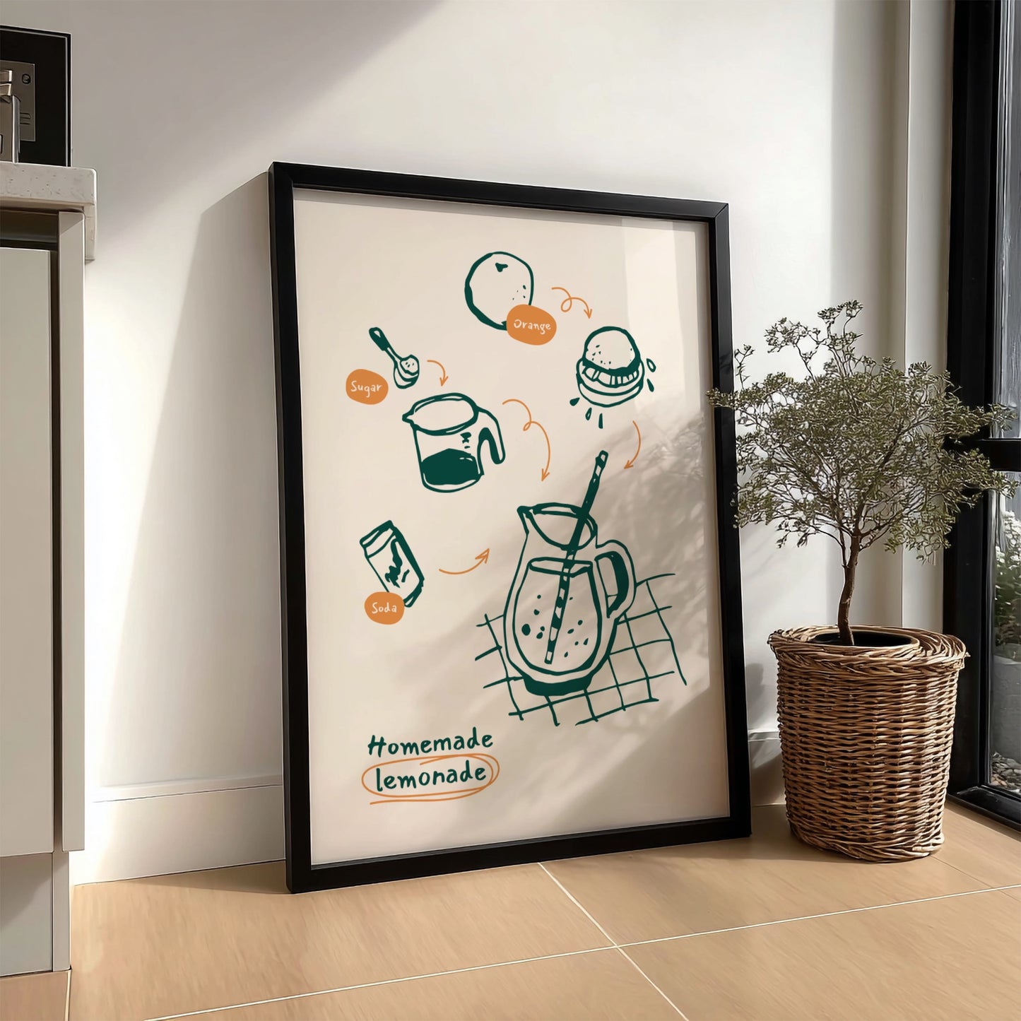 Homemade Lemonade Poster - Refreshing Citrus Drink Wall Art Print