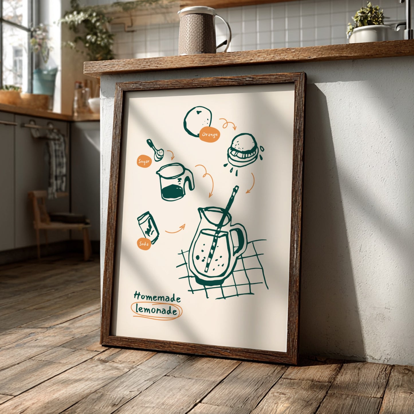 Homemade Lemonade Poster - Refreshing Citrus Drink Wall Art Print