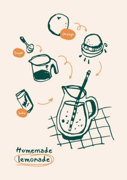 Homemade Lemonade Poster - Refreshing Citrus Drink Wall Art Print