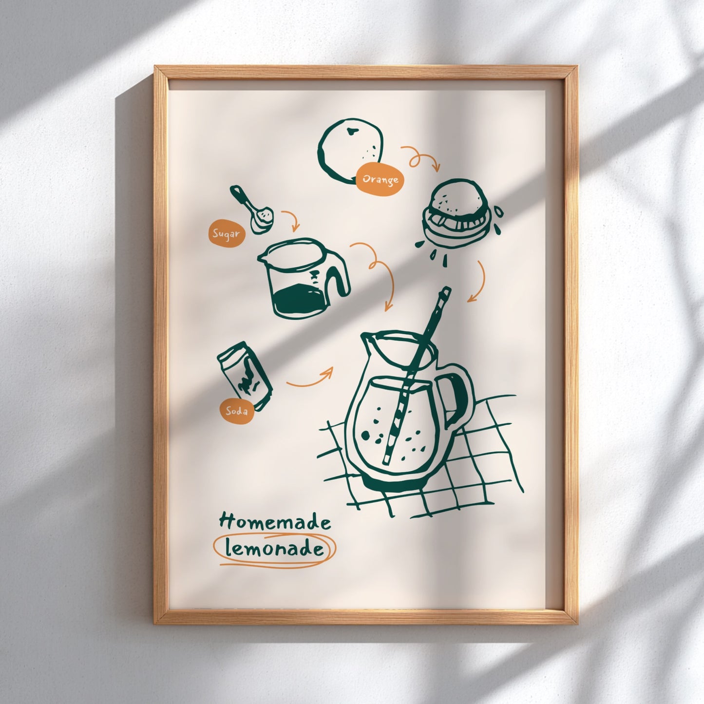 Homemade Lemonade Poster - Refreshing Citrus Drink Wall Art Print