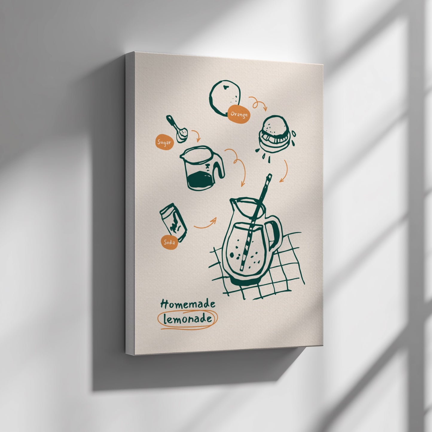 Homemade Lemonade Poster - Refreshing Citrus Drink Wall Art Print