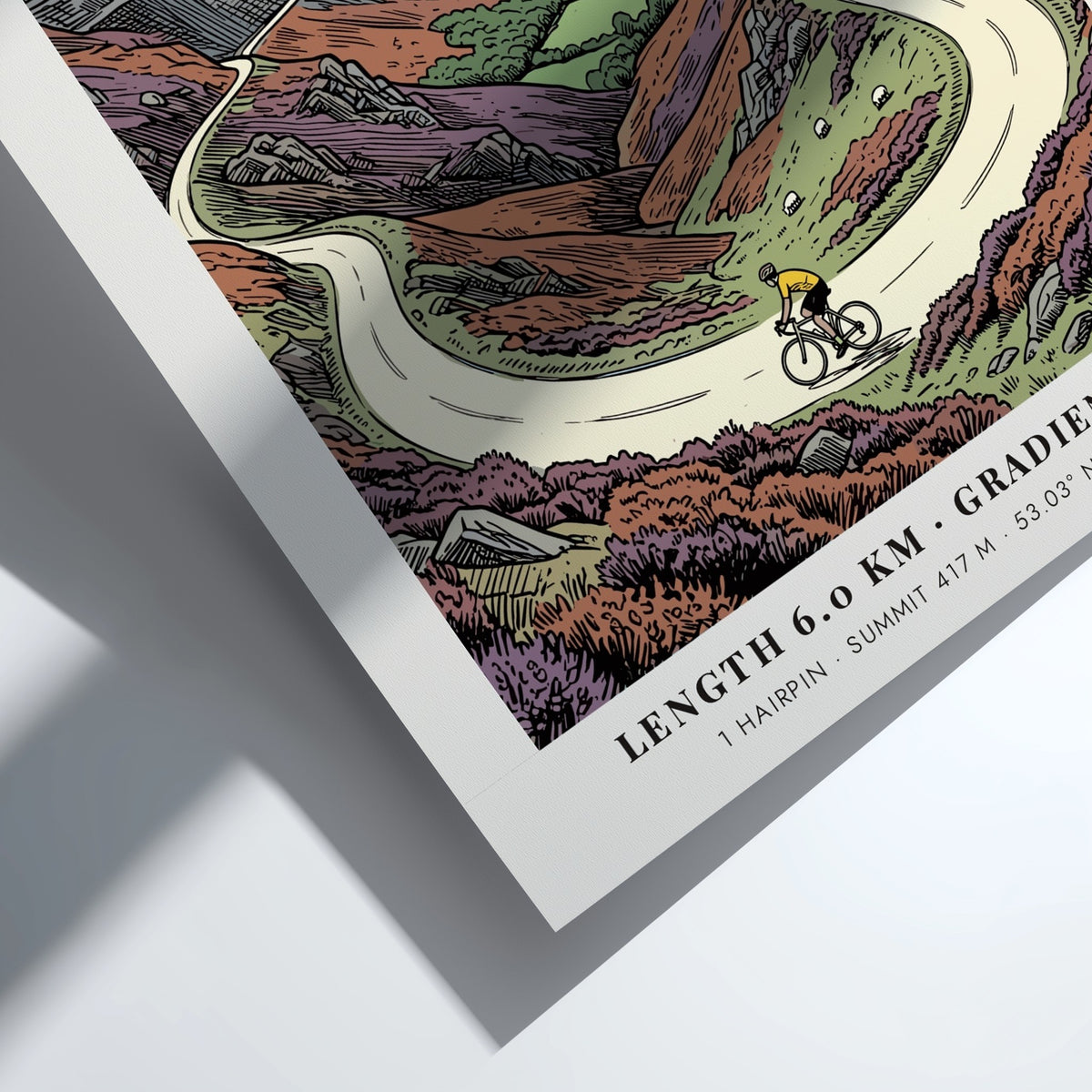 Poster of Horseshoe Pass in Denbighshire featuring a cyclist on a winding road