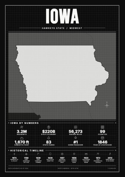 Iowa poster featuring a minimalist state map design in midnight colors