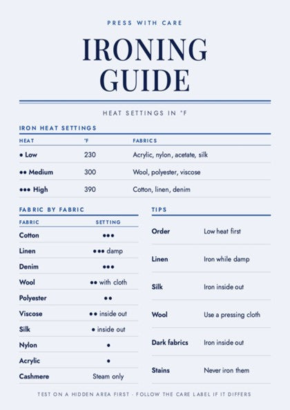 An informational guide titled 'IRONING GUIDE' with heat settings and fabric care instructions in a clean table layout on a pale blue background.