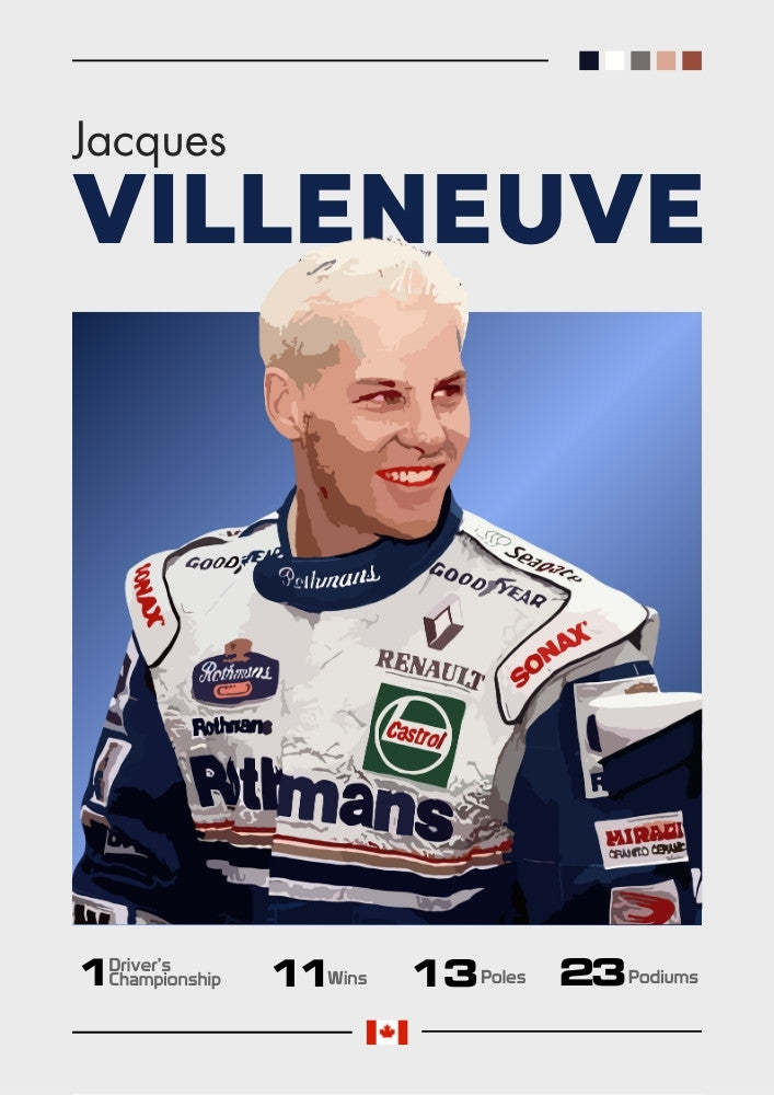 Affiche de Jacques Villeneuve, F1