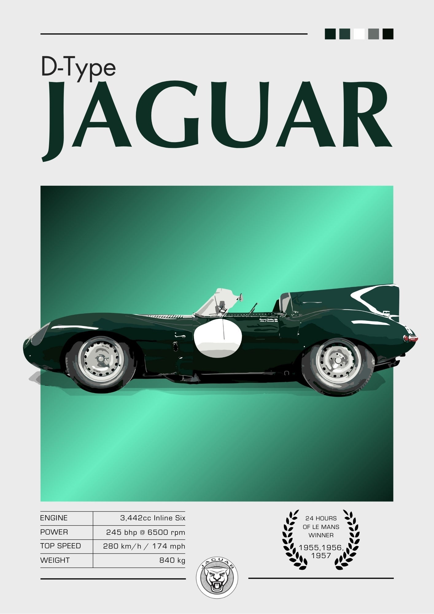 Jaguar D-Type Print