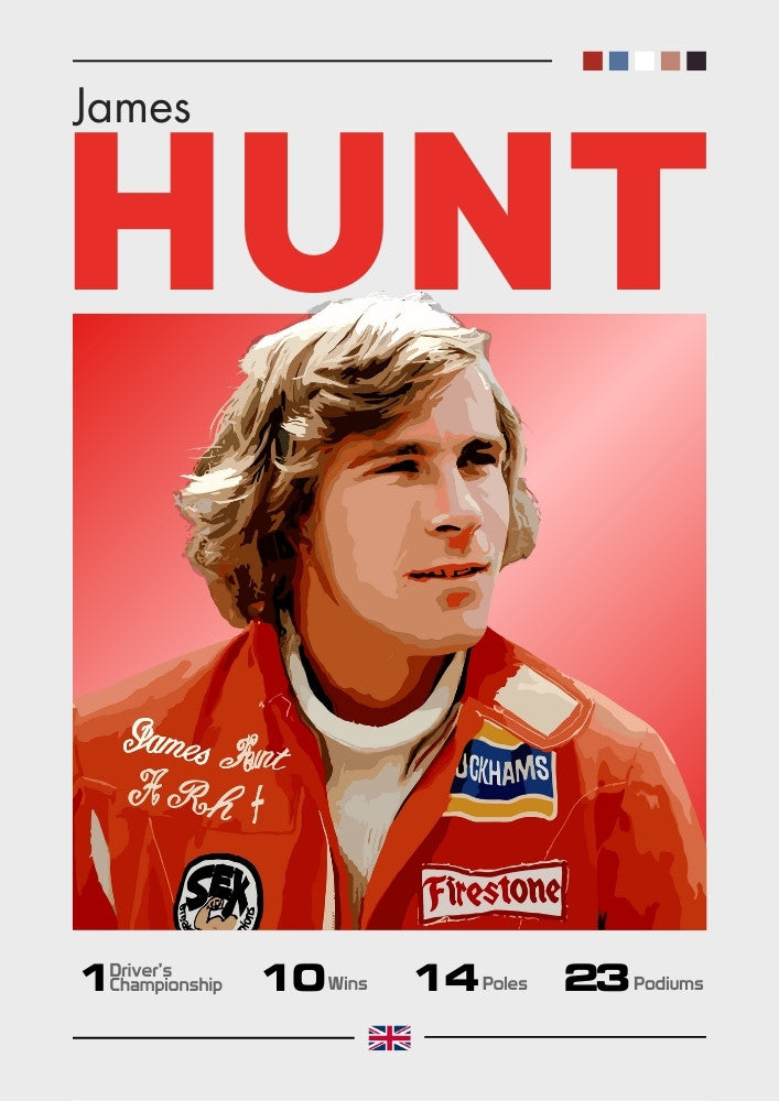 Affiche de James Hunt, impression F1